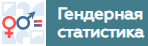 Гендерная статистика